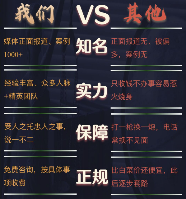 皋兰县私家调查公司的费用是多少